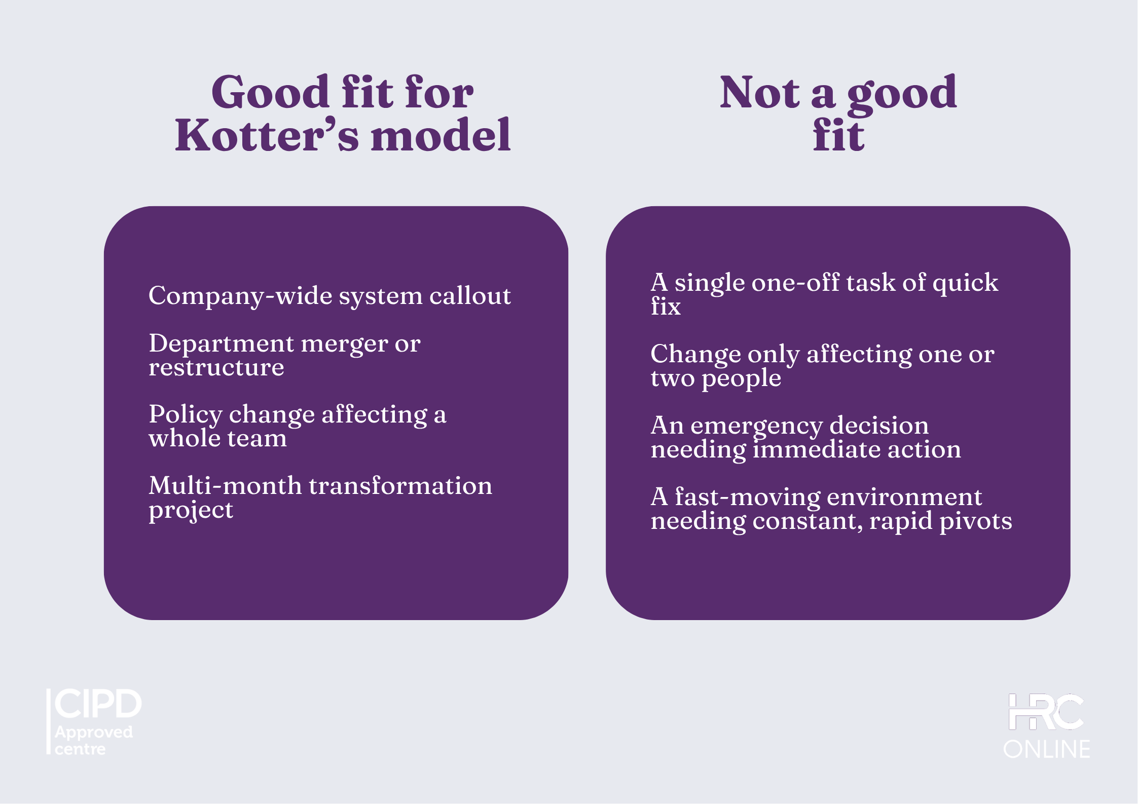 Kotter’s 8-Step Model for Human Resources Leaders