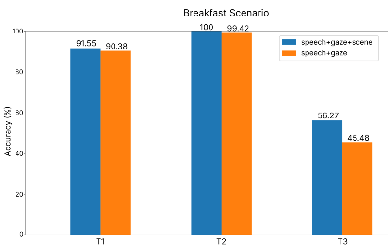 Semanticscanpath - Premium Dark Photo Gallery - Ultra HD