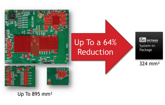 Graphical User Interface Description Automaticall Octavo Systems - Space Background Collection - High Resolution Quality