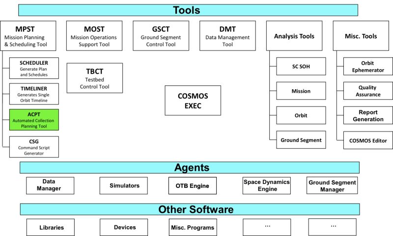 Introduction Cosmos Lang Github Io - Gorgeous 4K Minimal Photos | Free Download