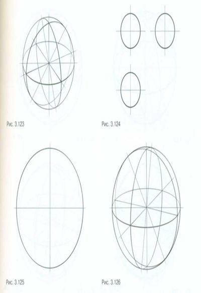 Схема шара рисунок. Поэтапное построение шара. Линейно-конструктивный рисунок шара. Шар с эллипсами. Нарисовать объемный шар пошагово.