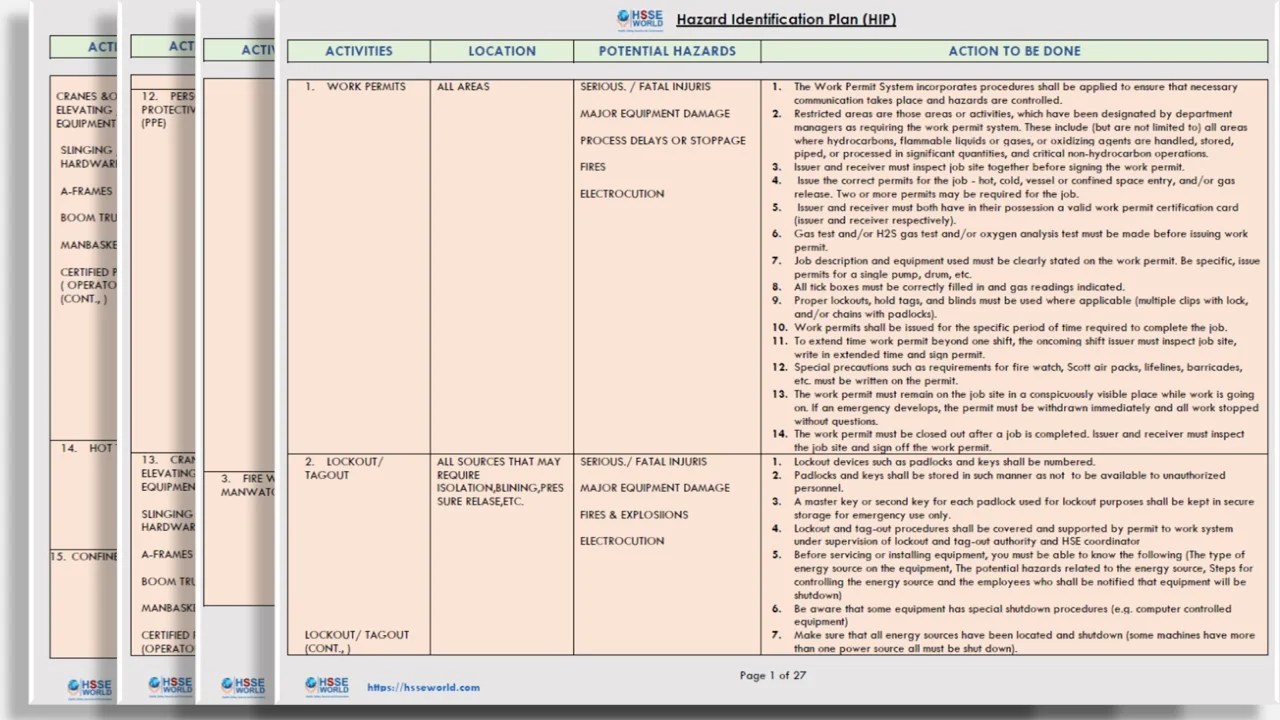 Step Ladder Risk Assessment Template