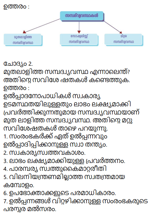 Kerala Syllabus 9th Standard Social Science Solutions Chapter 9 Economic Systems and Economic Policies in Malayalam 3