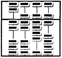 Plus One Computer Science Chapter Wise Questions and Answers Chapter 1 The Discipline of Computing 2