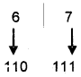 Plus One Computer Science Chapter Wise Questions and Answers Chapter 2 Data Representation and Boolean Algebra - 17