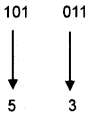 Plus One Computer Science Chapter Wise Questions and Answers Chapter 2 Data Representation and Boolean Algebra - 23