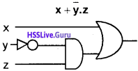 Plus One Computer Science Chapter Wise Questions and Answers Chapter 2 Data Representation and Boolean Algebra - 28