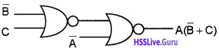 Plus One Computer Science Chapter Wise Questions and Answers Chapter 2 Data Representation and Boolean Algebra - 29