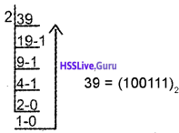 Plus One Computer Science Chapter Wise Questions and Answers Chapter 2 Data Representation and Boolean Algebra - 30