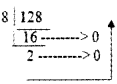 Plus One Computer Science Chapter Wise Questions and Answers Chapter 2 Data Representation and Boolean Algebra - 32