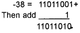 Plus One Computer Science Chapter Wise Questions and Answers Chapter 2 Data Representation and Boolean Algebra - 34