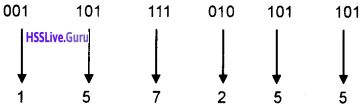 Plus One Computer Science Chapter Wise Questions and Answers Chapter 2 Data Representation and Boolean Algebra - 49