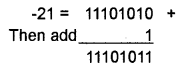 Plus One Computer Science Chapter Wise Questions and Answers Chapter 2 Data Representation and Boolean Algebra - 62