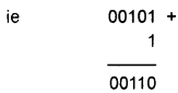 Plus One Computer Science Chapter Wise Questions and Answers Chapter 2 Data Representation and Boolean Algebra - 64