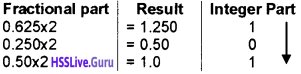 Plus One Computer Science Chapter Wise Questions and Answers Chapter 2 Data Representation and Boolean Algebra - 7