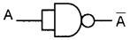 Plus One Computer Science Chapter Wise Questions and Answers Chapter 2 Data Representation and Boolean Algebra - 80