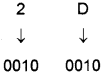 Plus One Computer Science Chapter Wise Questions and Answers Chapter 2 Data Representation and Boolean Algebra 94