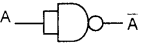 Plus One Computer Science Chapter Wise Questions and Answers Chapter 2 Data Representation and Boolean Algebra 99