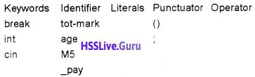 Plus One Computer Science Chapter Wise Questions and Answers Chapter 5 Introduction to C++ Programming 1