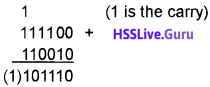Plus One Computer Science Notes Chapter 2 Data Representation and Boolean Algebra 26