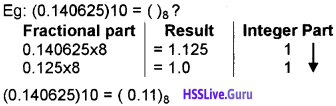Plus One Computer Science Notes Chapter 2 Data Representation and Boolean Algebra 3