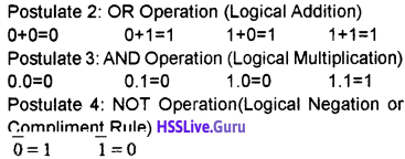 Plus One Computer Science Notes Chapter 2 Data Representation and Boolean Algebra 37
