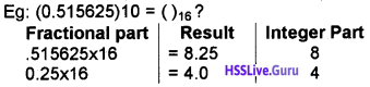 Plus One Computer Science Notes Chapter 2 Data Representation and Boolean Algebra 7