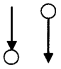 Plus One Computer Science Notes Chapter 4 Principles of Programming and Problem Solving 6