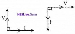 Plus Two Physics Notes Chapter 7 Alternating Current - 10