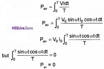 Plus Two Physics Notes Chapter 7 Alternating Current - 12