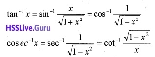 Plus Two Maths Notes Chapter 2 Inverse Trigonometric Functions 3
