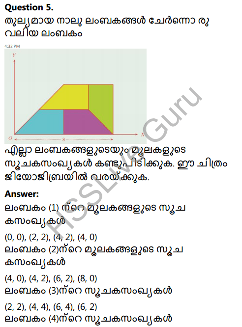 Kerala Syllabus 10th Standard Maths Guide Malayalam Medium