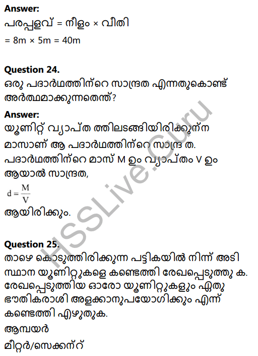 Scert Class 8 Basic Science Textbook Solutions