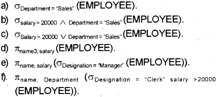 Plus Two Computer Science Chapter Wise Previous Questions Chapter 8 Database Management System 2