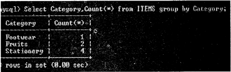 Plus Two Computer Science Chapter Wise Previous Questions Chapter 9 Structured Query Language 11