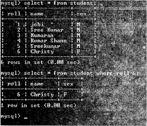 Plus Two Computer Science Chapter Wise Previous Questions Chapter 9 Structured Query Language 5