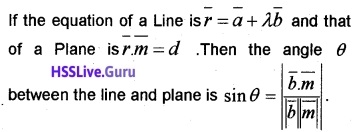 Plus Two Maths Notes Chapter 11 Three Dimensional Geometry 18