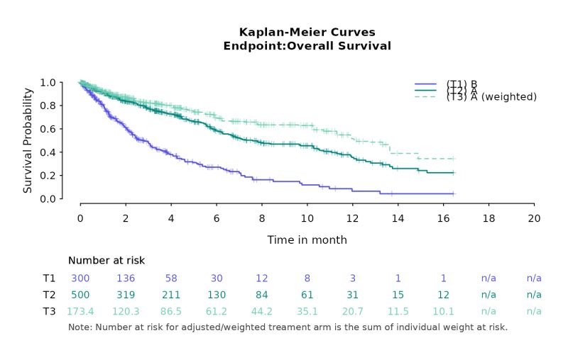 Github Hta Pharma Maicplus Open Source R Package For Maic - Mountain Images - Amazing 4K Collection