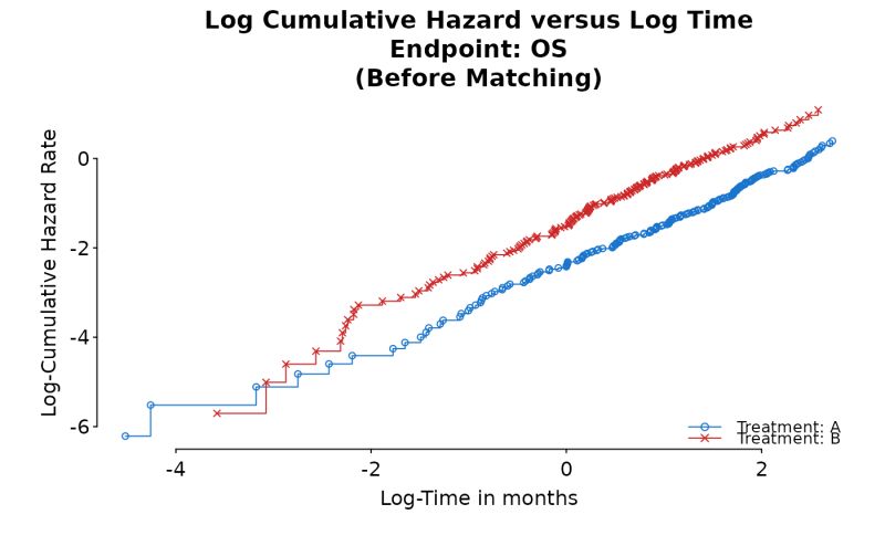 Testing Ph Assumptions Maicplus - Abstract Wallpaper Collection - Desktop Quality