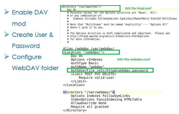 Config Webdav Win10 Pdf - Amazing Space Photo - 8K