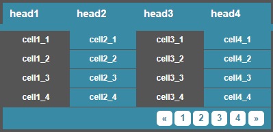 Html Table - 4K Space Wallpapers for Desktop