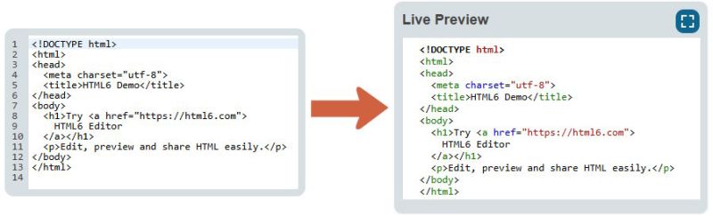 Css Only Syntax Highlighter Css Script - Elegant Retina Sunset Arts | Free Download