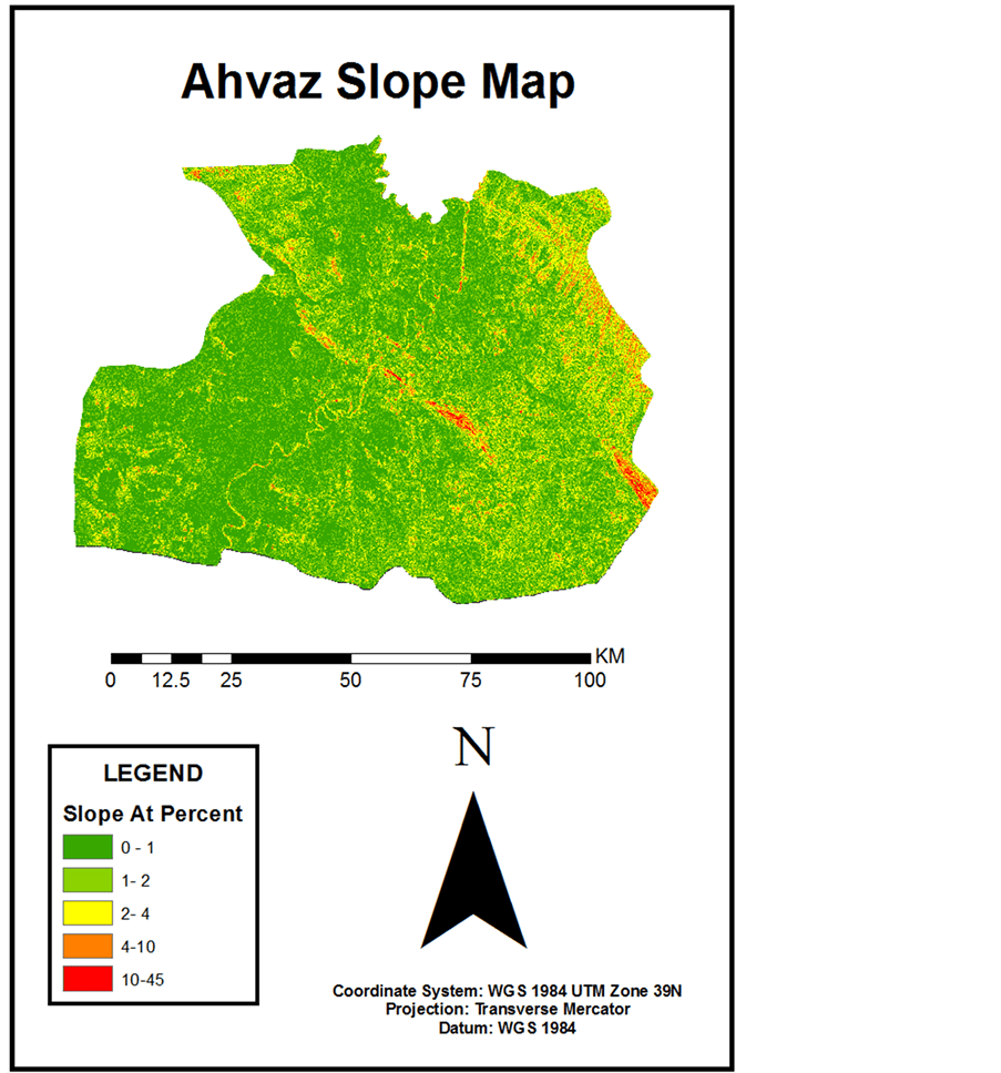 Evaluation Of Ecology Land Uses In Different Parts And The State Of 2 1380517x8 