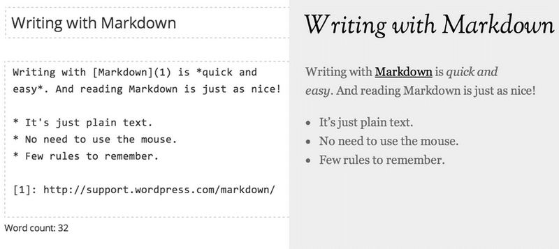 Wordpress Markdown Markdown Land - Best Abstract Images in High Resolution