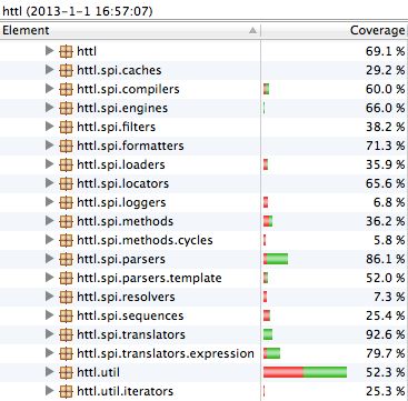 Httl Open Source Java Template Engine - Mountain Patterns - Ultra HD High Resolution Collection