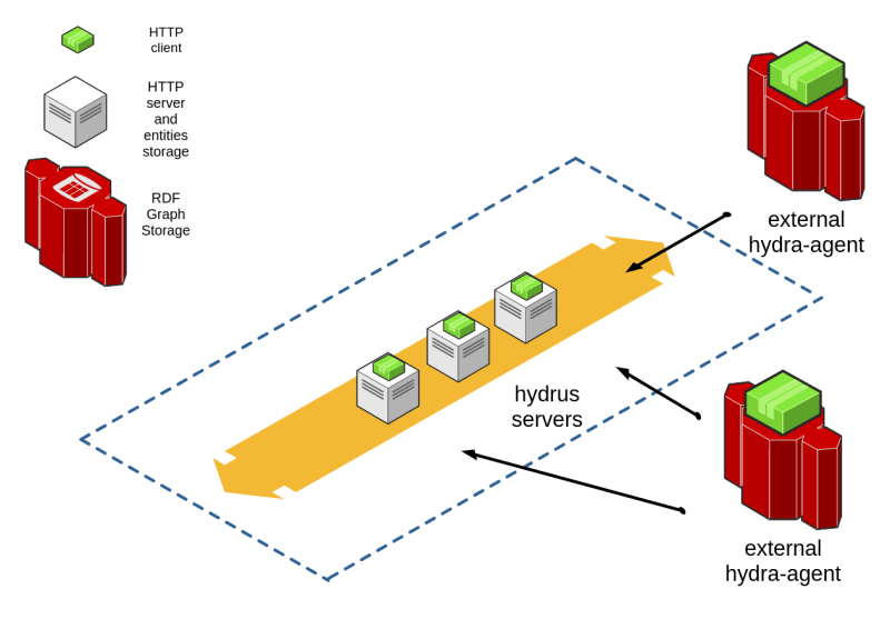 Hydrius Github - Best Sunset Backgrounds in HD