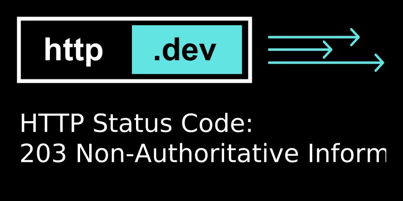 203 Http Response Status Code Definition Example Usage Methods - Ultra HD 8K Landscape Backgrounds | Free Download