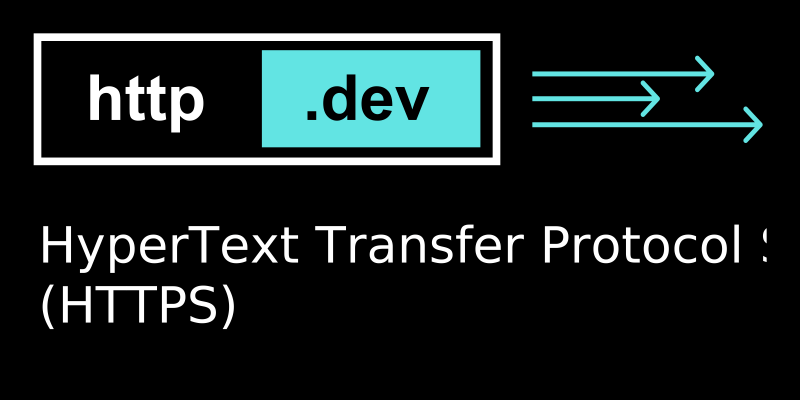 Hypertext Transfer Protocol Secure Https - Best Geometric Textures in High Resolution