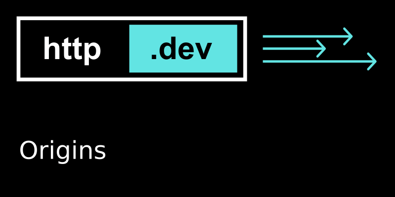 Origins - Ultra HD Mountain Illustrations for Desktop