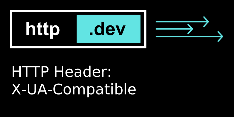 Remove X Ua Compatible Header Completely Issue 3434 Dokuwiki - Geometric Photos - High Quality Mobile Collection